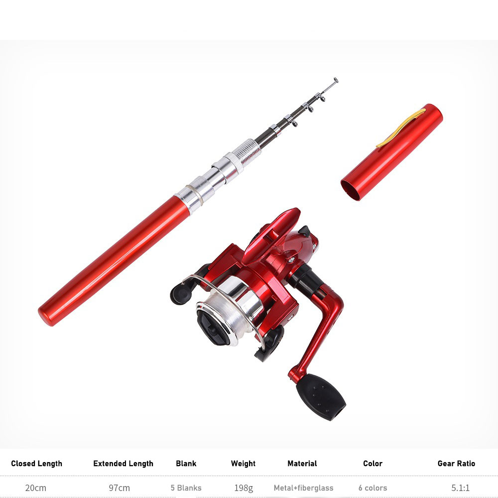 Canna da pesca a forma di mini - Penn Reel Fierce recensione e prezzo