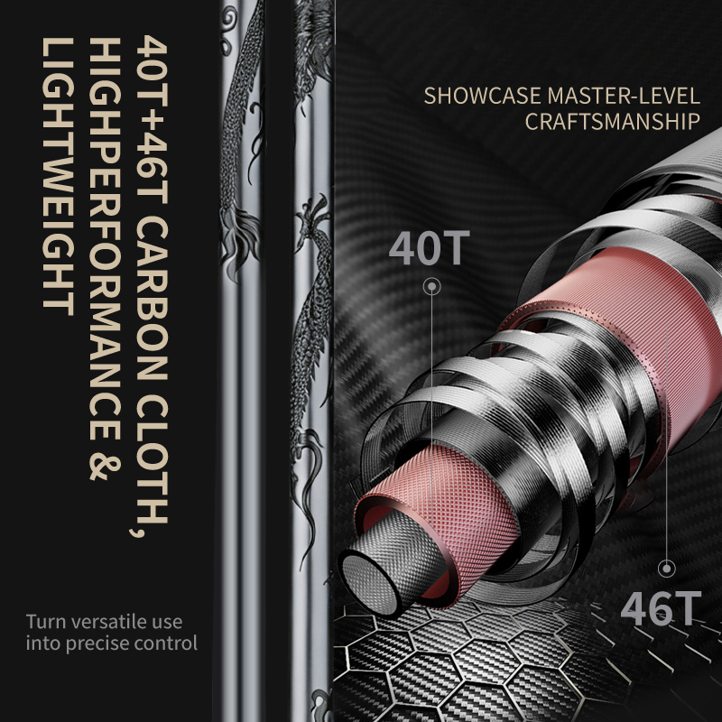 Canna da Pesca CEMREO Long Cas - Kastking Reel Zephyr recensione e prezzo