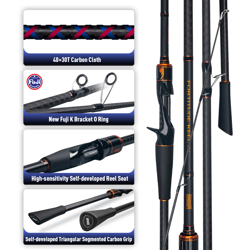 Canna da Pesca Kingdom FORTITU - Kastking Reel Zephyr recensione e prezzo