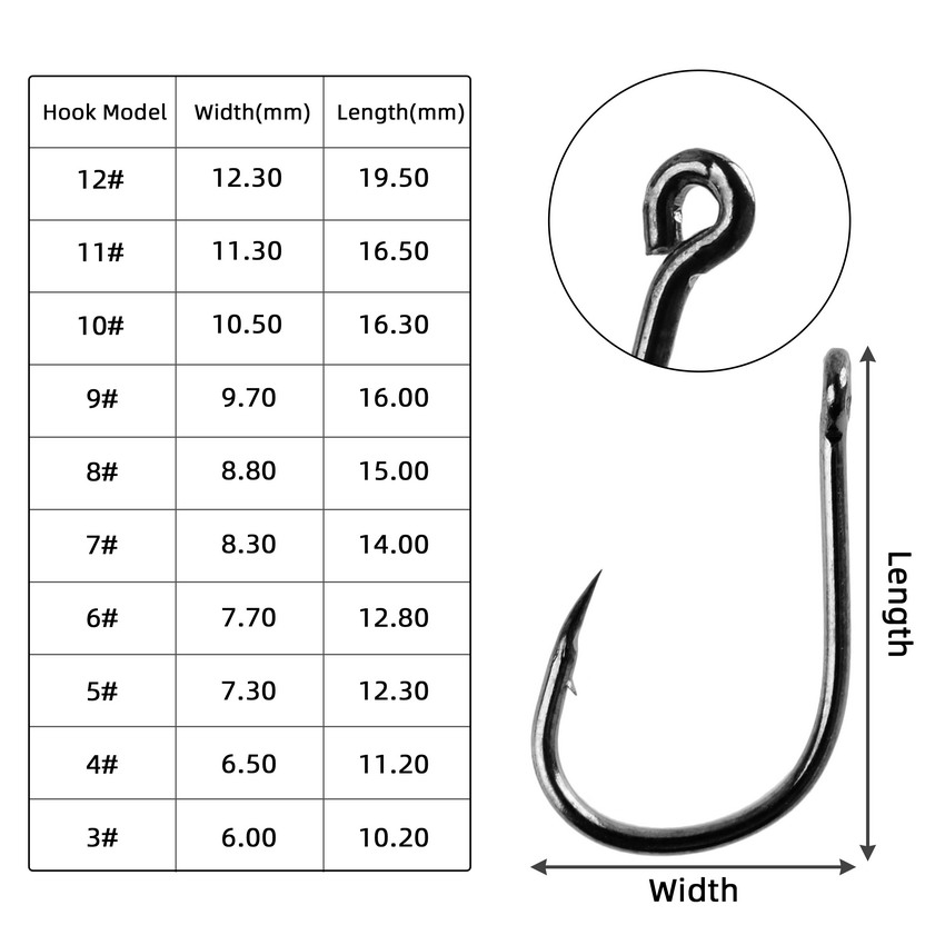 70 pz/scatola Set di ami da Pe - Fishing Hook Assortment recensione e prezzo