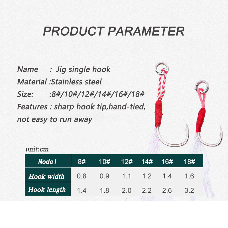 20 pz/borsa Pesca Cast Jigs As - Fishing Hook Assortment recensione e prezzo